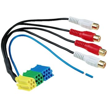 Phonocar 04195
