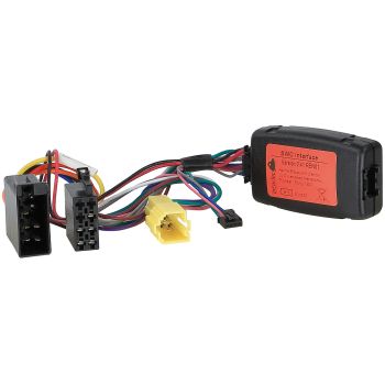 Incartec 29-608