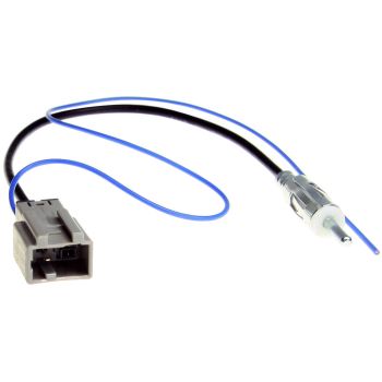 Connect A3064-DIN