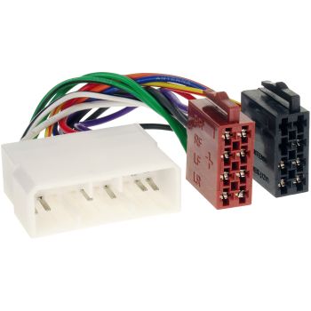 Connect C2016