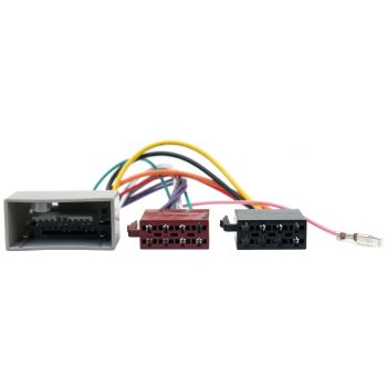 Connect C3074