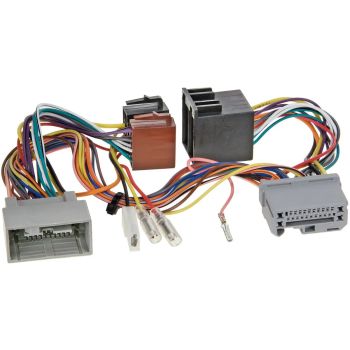 Connect C3074PAR