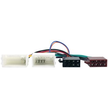 Connect C3264