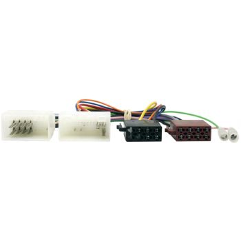 Connect C3265