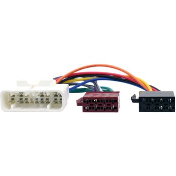 Connect C3624