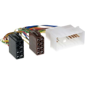 Connect C3964