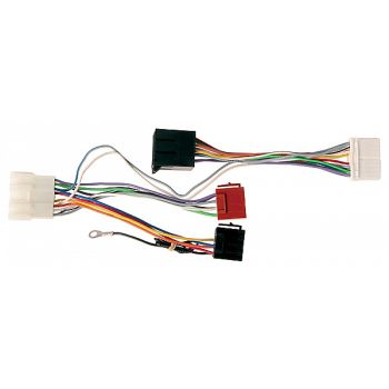 Connect C5524PAR