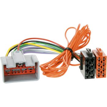 Connect C2774