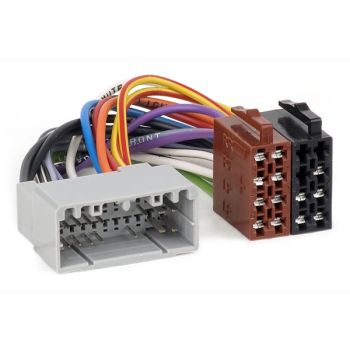 Connect EU1724