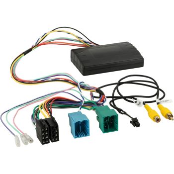Connects2 CTUFT03