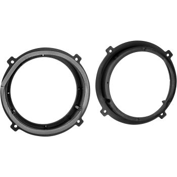 Connect SU14036